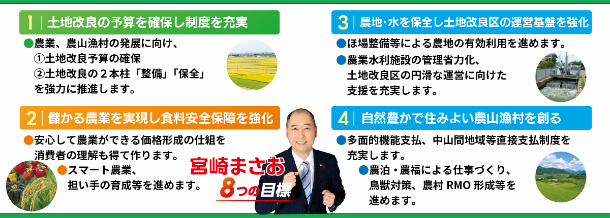 TOP_3